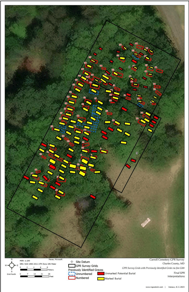 Gravestone Restoration